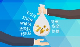 成都短期私借空放短借-成都短期小额信用贷款-成都短期线下借钱